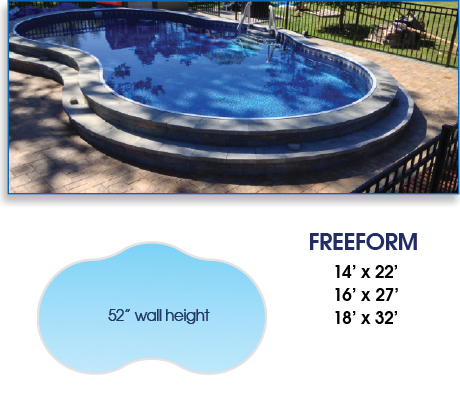 Radiant Pools Metric Freeform Sizes