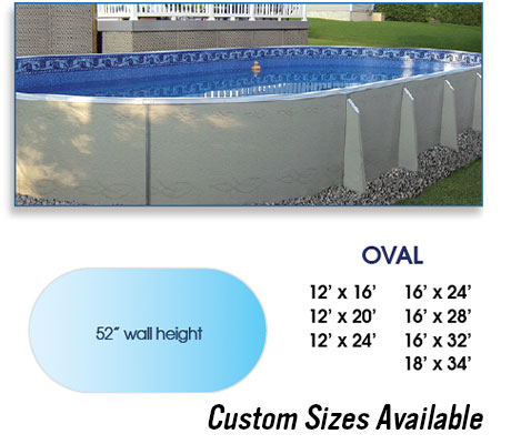 Radiant Pools Metric Oval Sizes