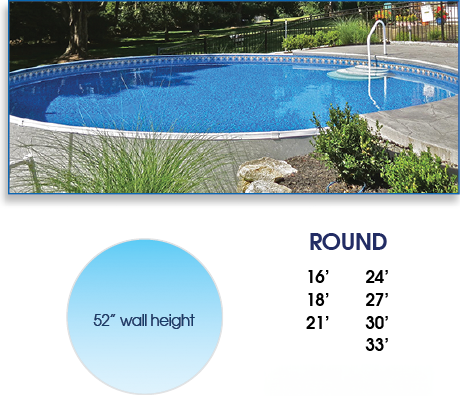 Radiant Pools Metric Round Sizes